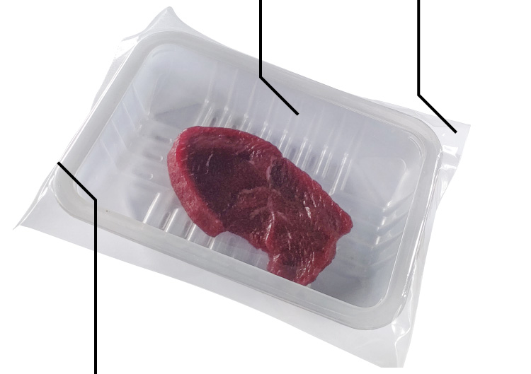 双功能包装系统操作