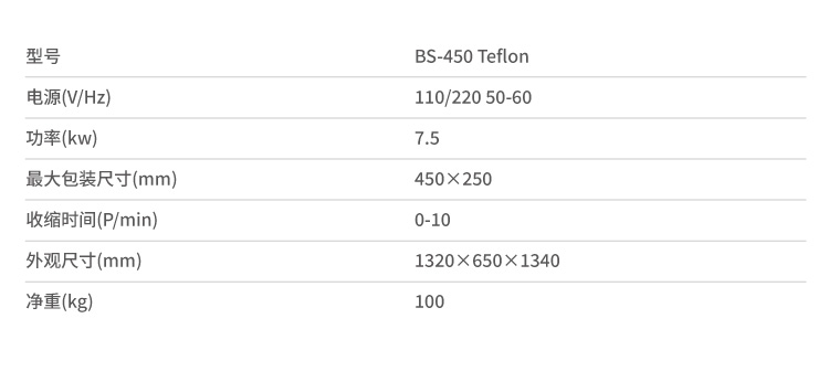 BS-450特氟龙详情1_03